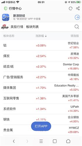 今日煤炭市场最新价格走势分析