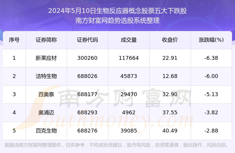 2024年正版资料免费大全挂牌｜实地解释定义解答