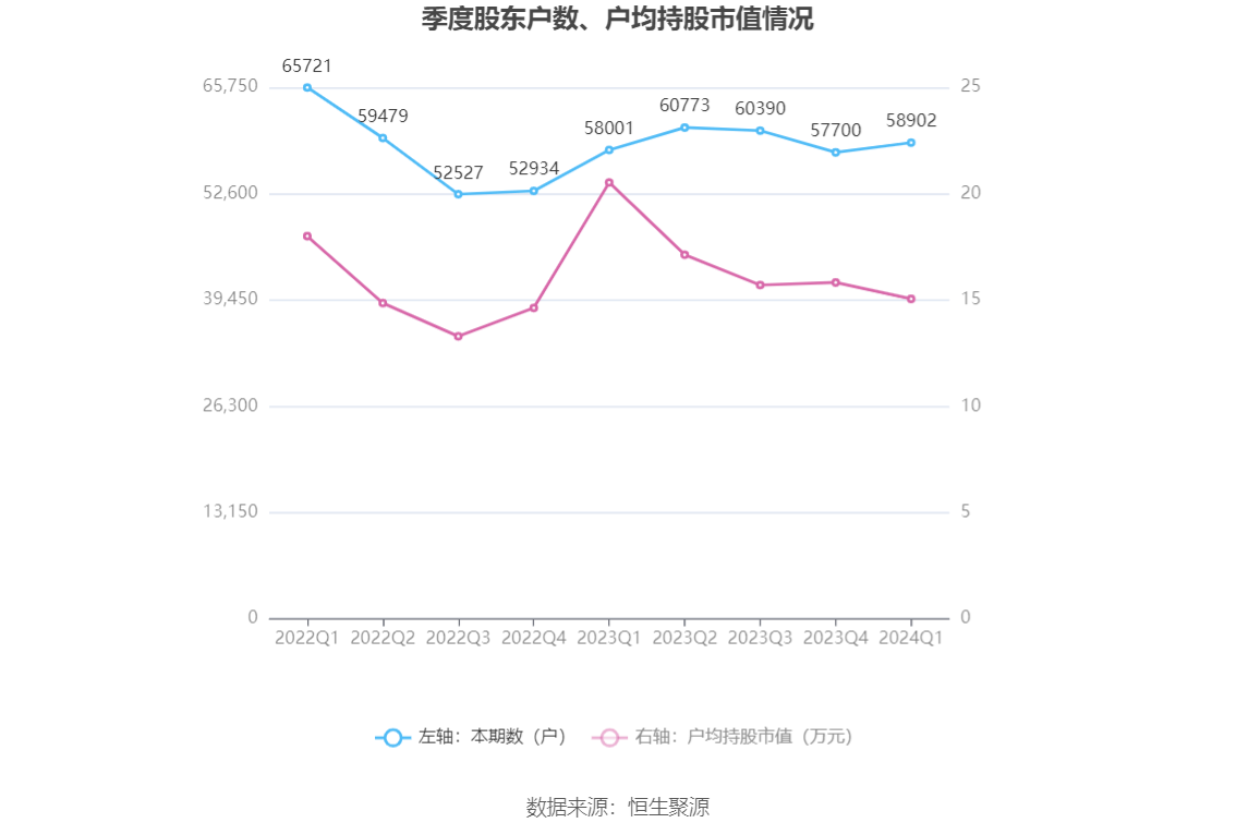 2024今晚香港开特马开什么｜实时数据解释定义