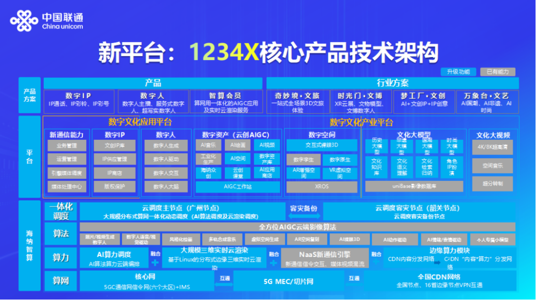 新澳精准资料免费提供208期｜最新方案解答