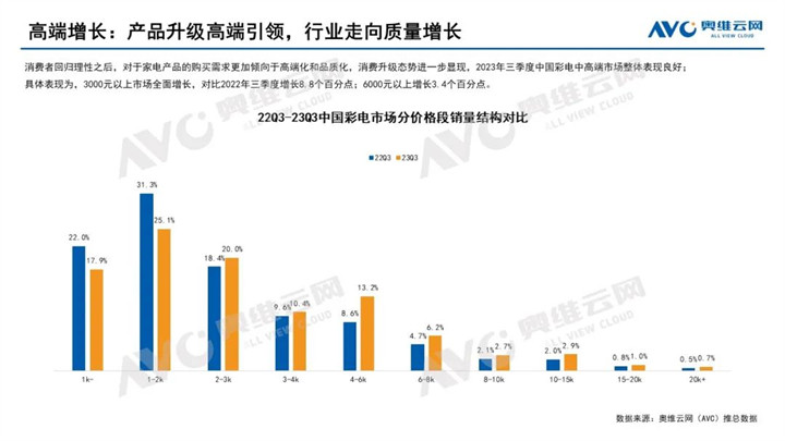 新奥彩49592｜数据解释说明规划