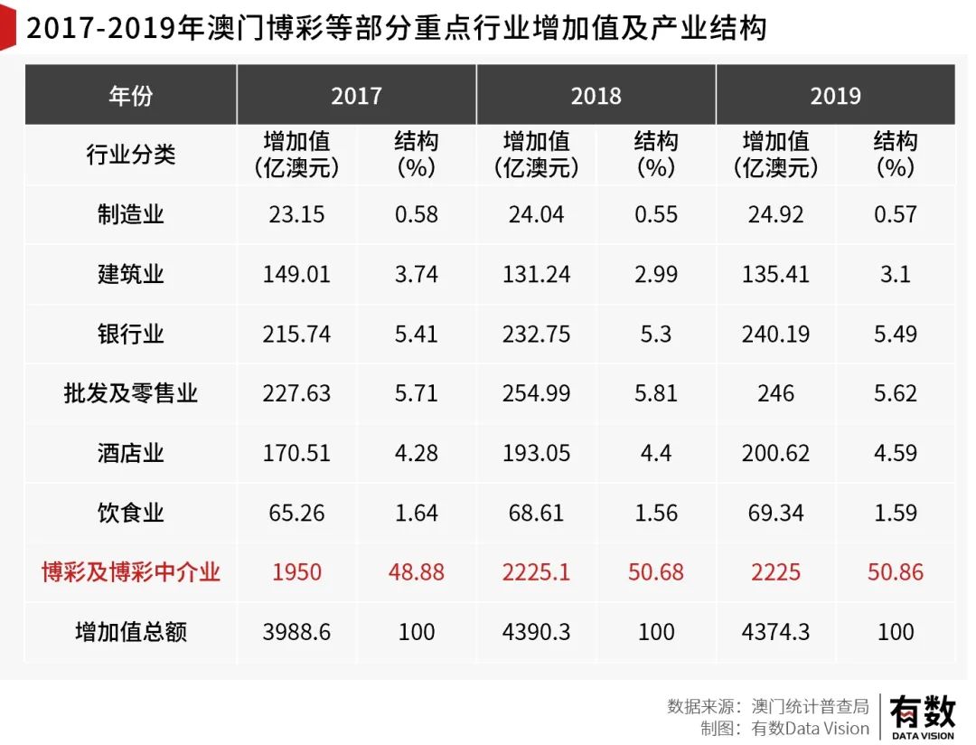 龙门客栈澳门资料｜准确资料解释落实