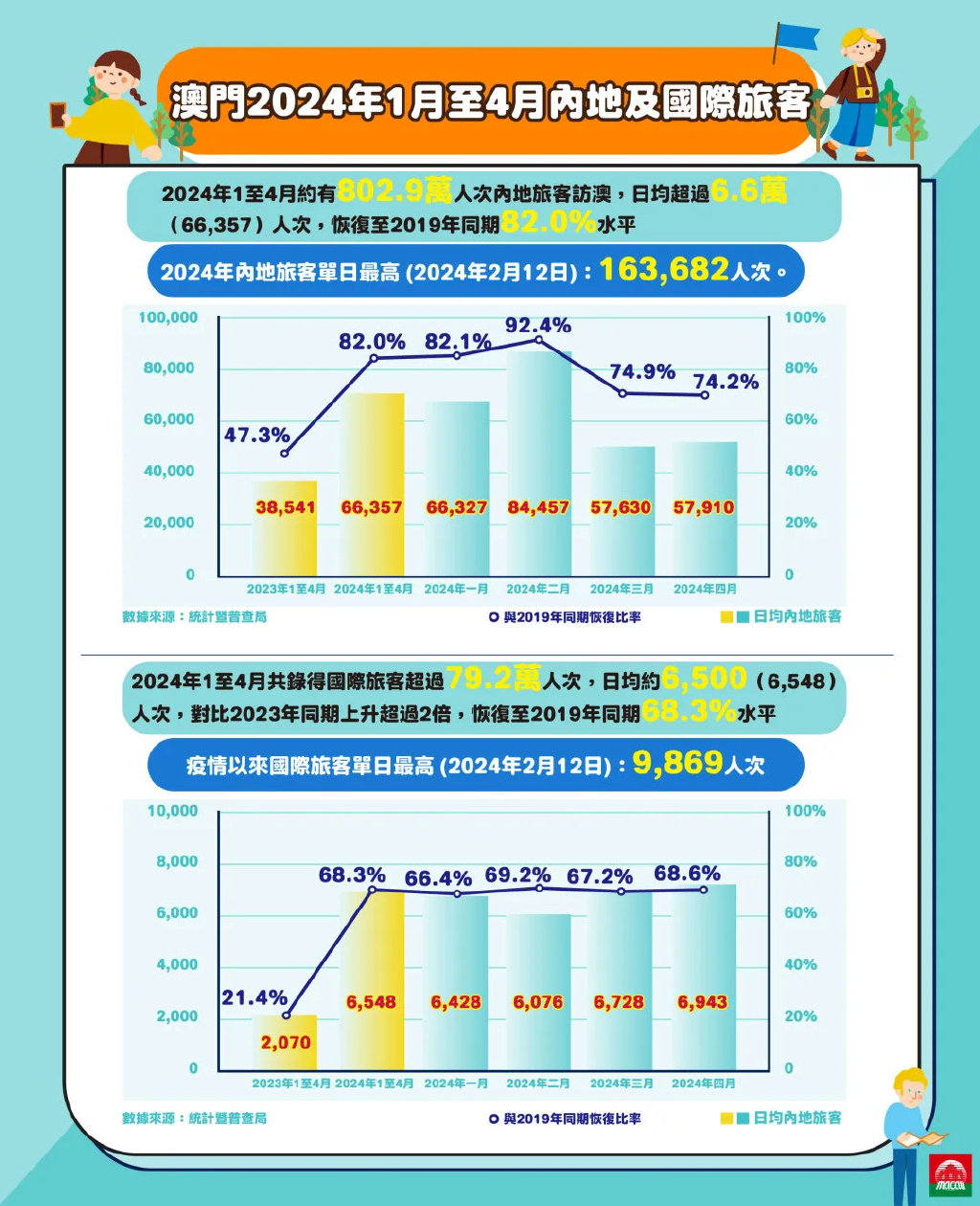 2024年新澳门夭夭好彩｜实地调研解析支持