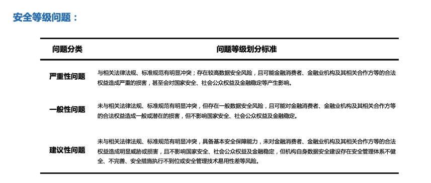 围绕类器官制造和大数据AI分析打造相关创新器... 第102页