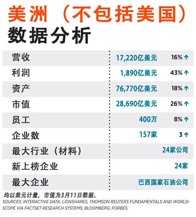 2024新澳资料大全最新版本亮点｜数据解释说明规划