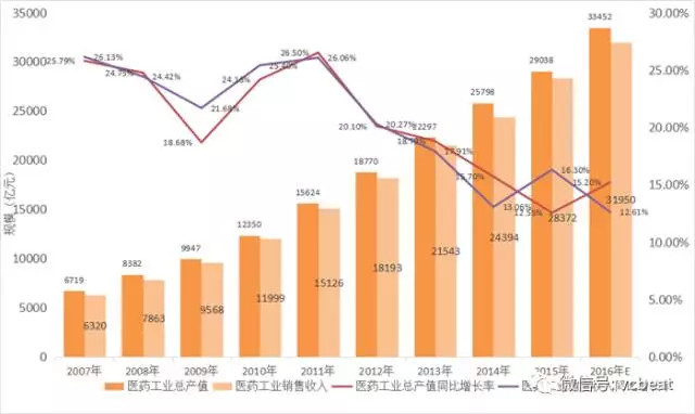 正版资料免费资料大全十点半｜数据解释说明规划