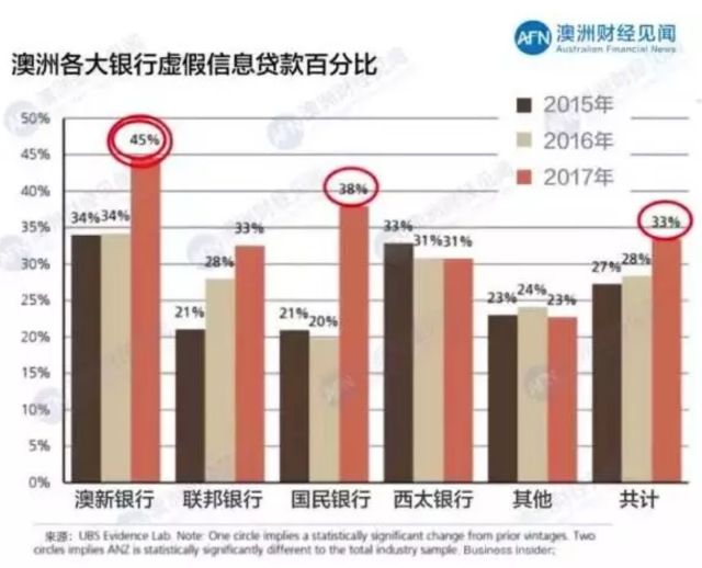 围绕类器官制造和大数据AI分析打造相关创新器... 第97页