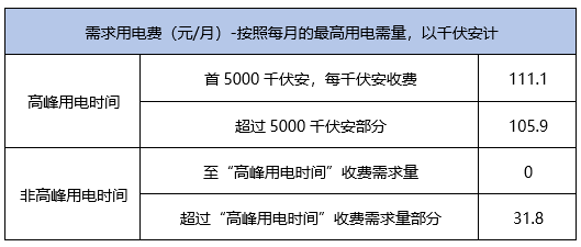 正版资料免费资料大全最新版本｜数据解释说明规划