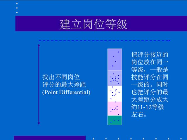 49图库图片+资料｜连贯性执行方法评估