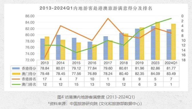 今晚澳门特马开什么｜数据解释说明规划