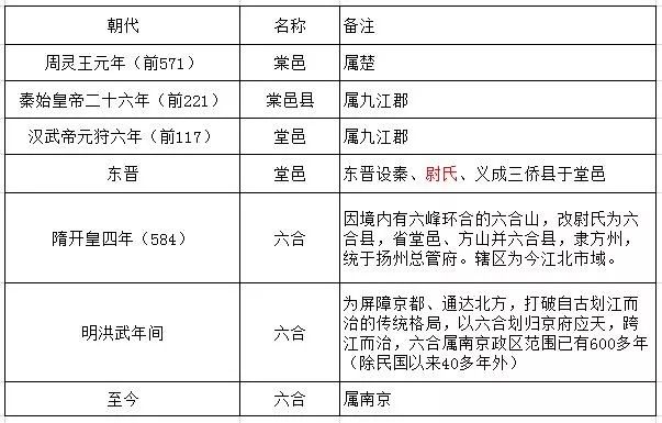 新澳天天开奖资料大全三十三期｜连贯性执行方法评估