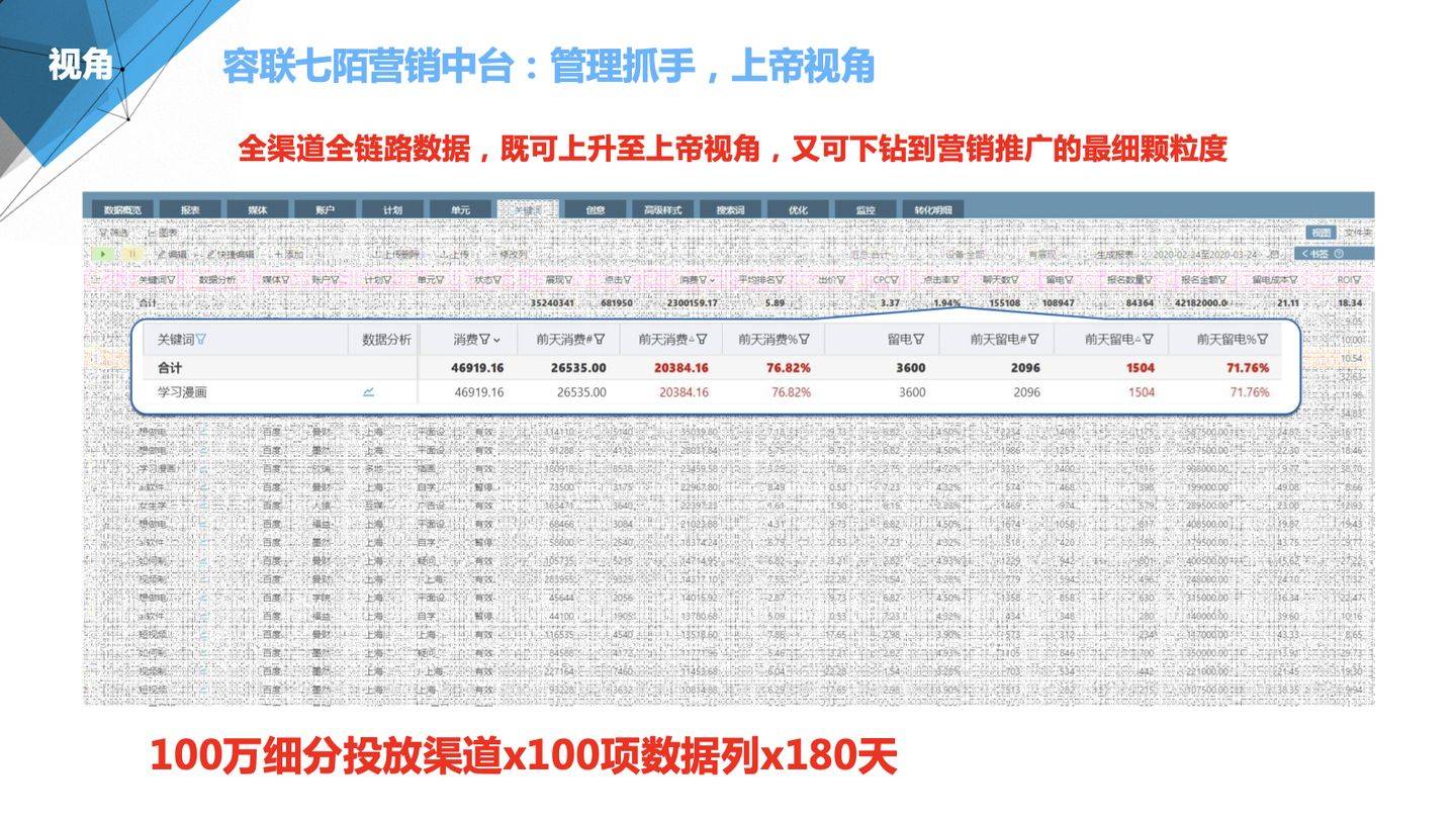 2024最新奥马资料管家婆｜实地调研解析支持