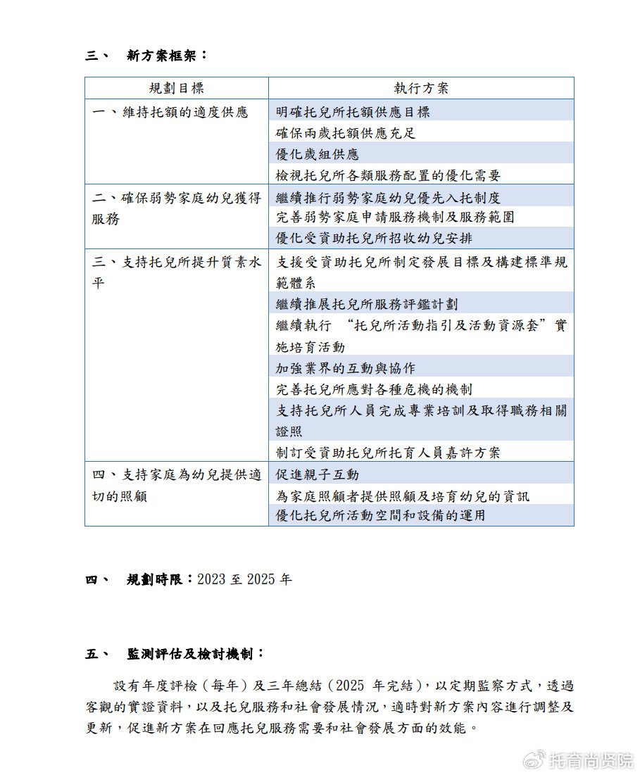 2024年澳门全年免费大全｜连贯性执行方法评估