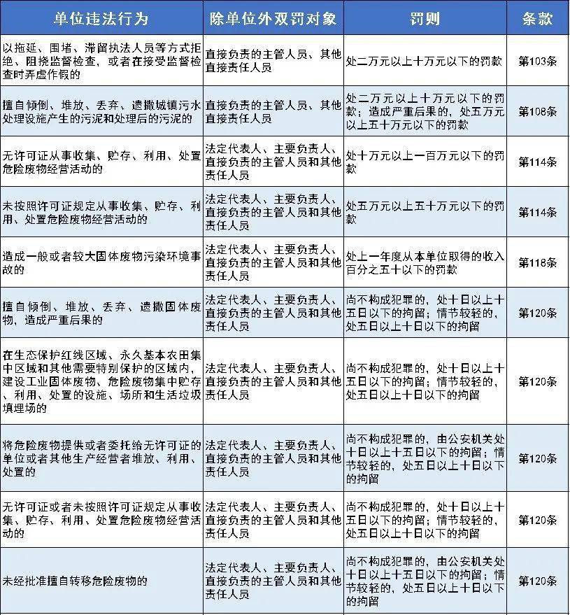 800图库大全免费资料｜连贯性执行方法评估