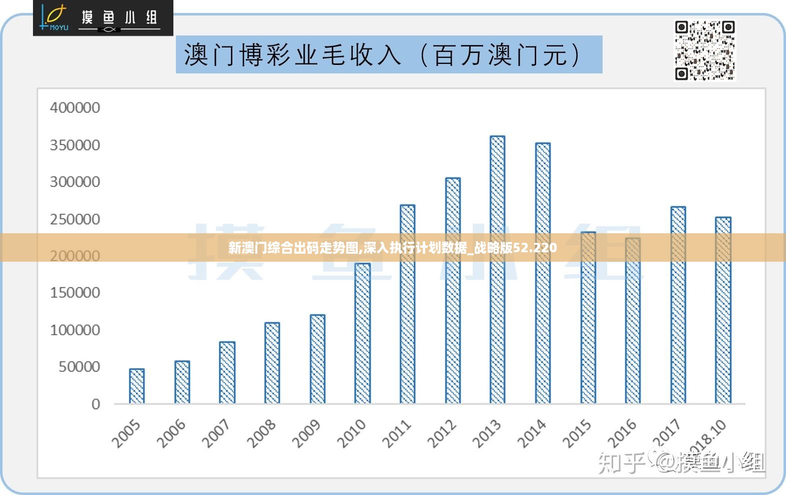 北京大学 第78页