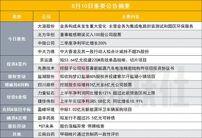 北京大学 第77页