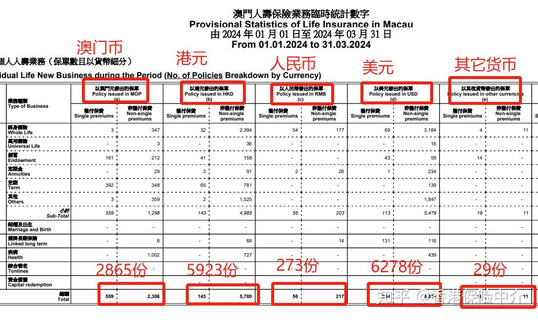 2024年的澳门全年资料｜连贯性执行方法评估