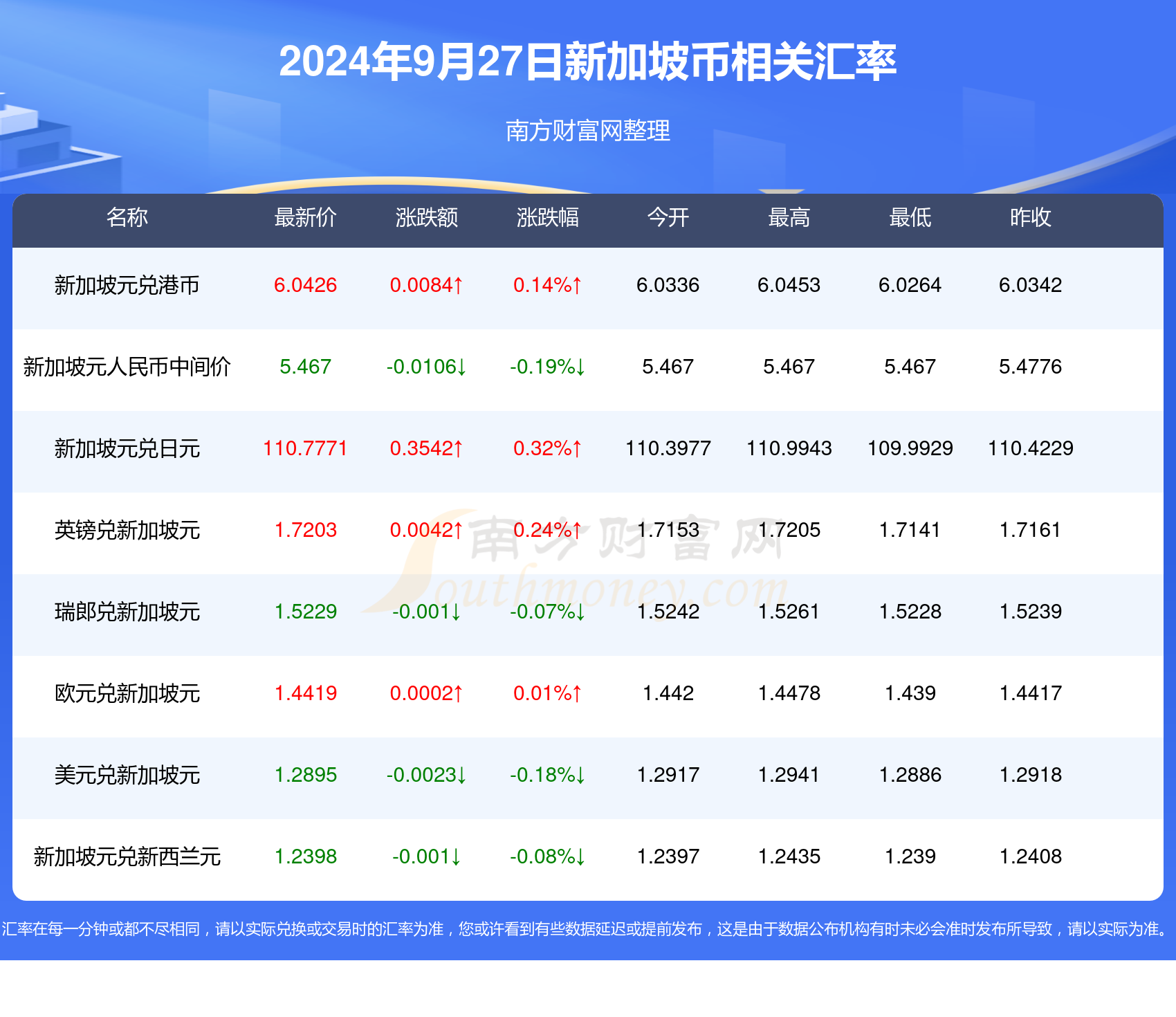 2024新澳开奖结果｜最新方案解答