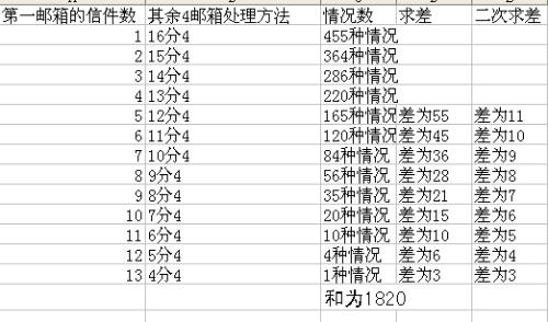 黄大仙三肖三码必中三｜实地解释定义解答