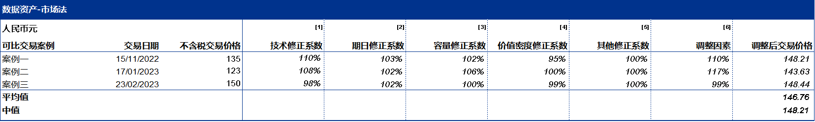 今晚最准三肖｜连贯性执行方法评估