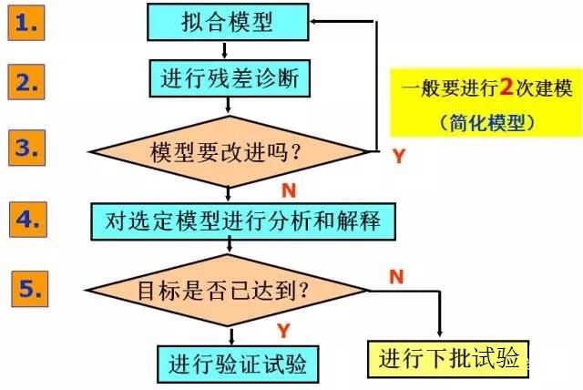 600tk,coml新澳开｜连贯性执行方法评估