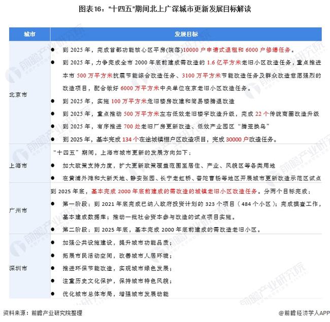 香港澳门大众网最新版本更新内容｜数据解释说明规划