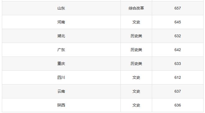 2024新奥最新资料｜数据解释说明规划