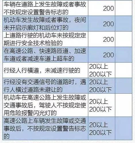 新澳门六开奖号码记录901F｜实地解释定义解答