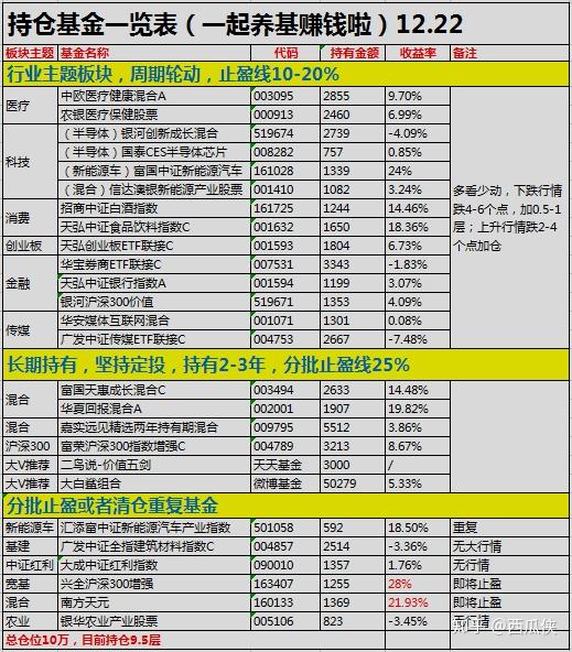 新澳门最新开奖结果记录历史查询｜准确资料解释落实