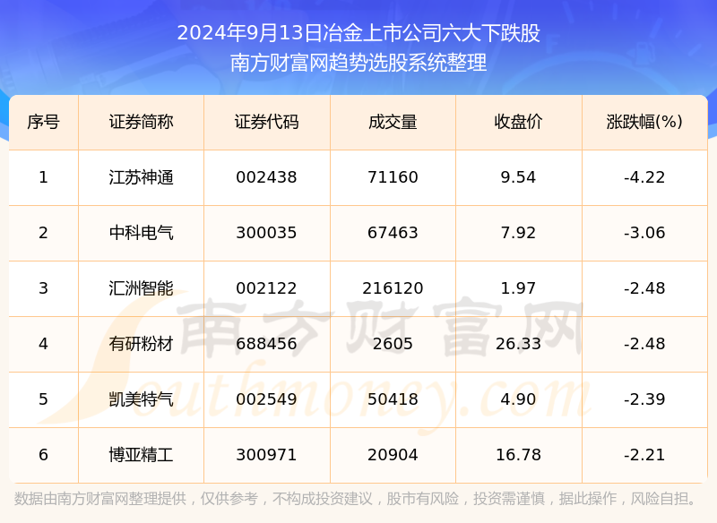 澳门六开奖结果2024开奖今晚｜最佳精选灵活解析