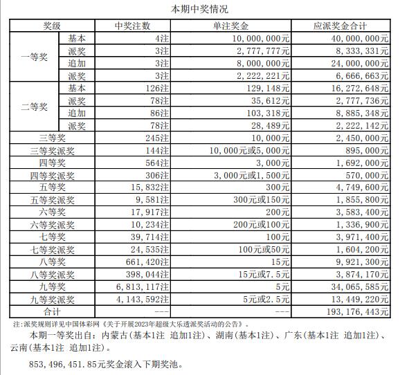 新澳门一肖中100期期准,动态解析词汇_pro22.301