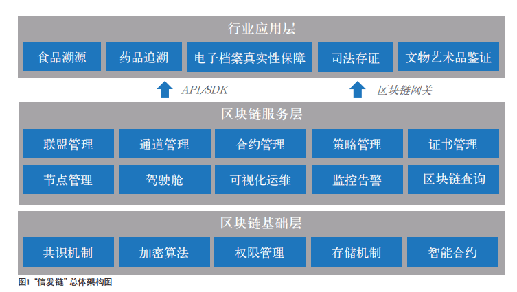 新奥正版免费资料大全,资源整合策略实施_tool18.448