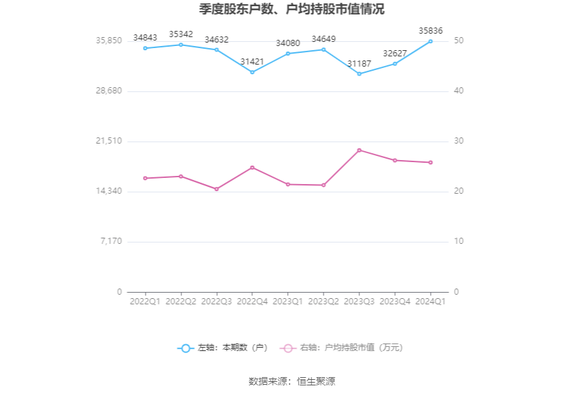 2024澳门现场开奖直播,收益成语分析落实_N版84.163