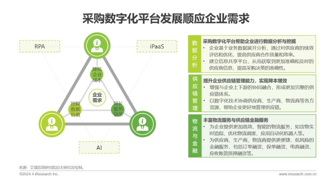 2024新澳门原料免费大全,整体规划执行讲解_升级版42.689