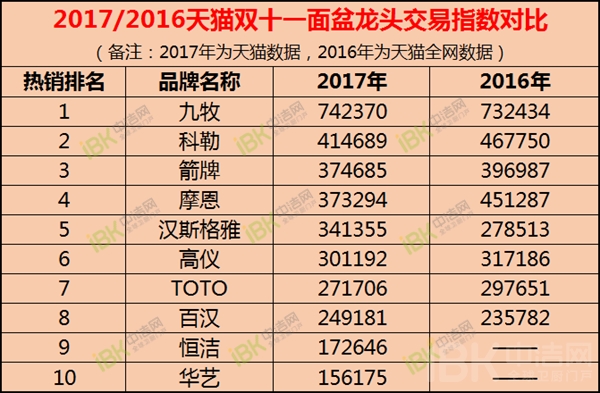 7777788888王中王开奖最新玄机,真实数据解释定义_复古款15.651