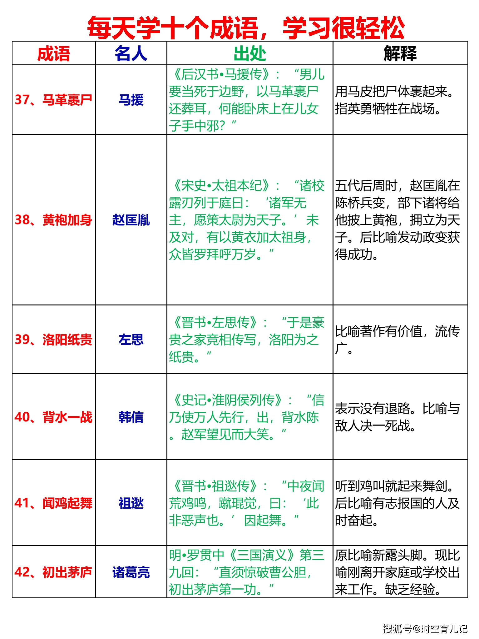 新澳天天开奖资料大全,确保成语解释落实的问题_Executive89.133