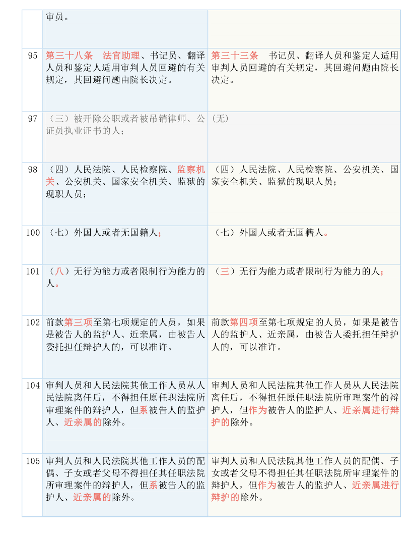 香港二四六开奖结果+开奖记录4,现状解答解释落实_Mixed35.723