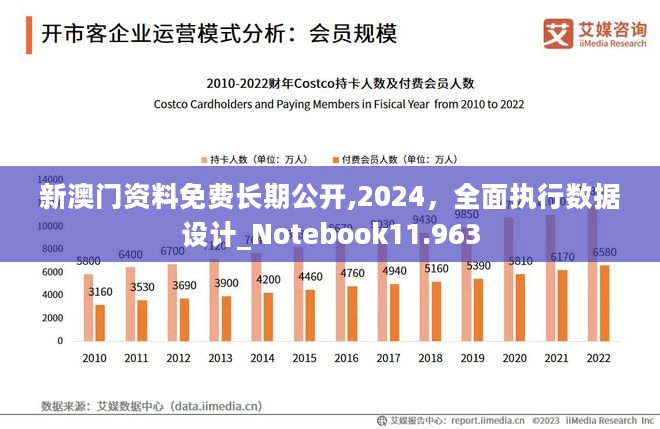 2024澳门精准正版免费,数据驱动执行设计_Superior46.943