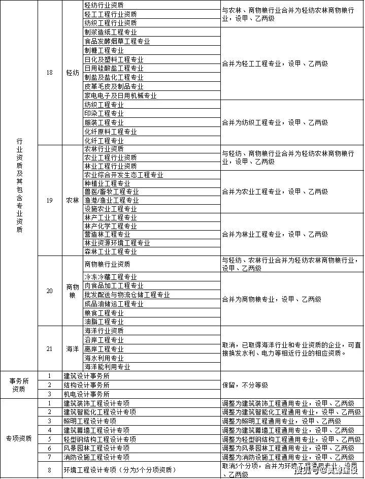 新澳门开奖结果+开奖记录表查询,迅速执行计划设计_限定版14.751