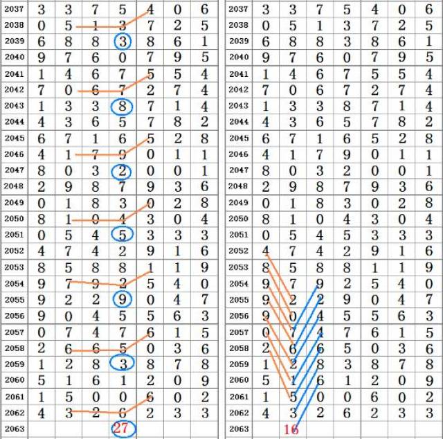 香港二四六开奖结果+开奖记录4,稳定性策略解析_HD47.288