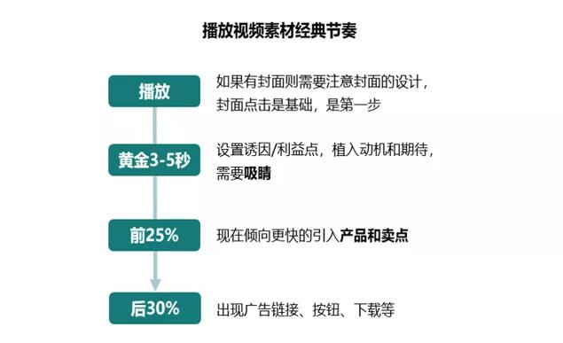 新奥内部长期精准资料,平衡性策略实施指导_基础版14.543