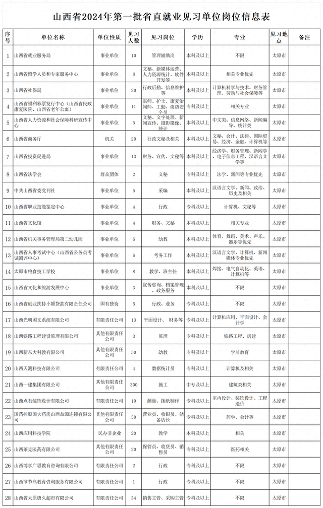 2024新澳精准资料大全,系统解答解释落实_Surface83.617