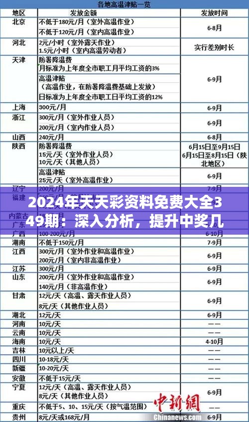 2024天天彩全年免费资料,传统解答解释落实_Chromebook34.954