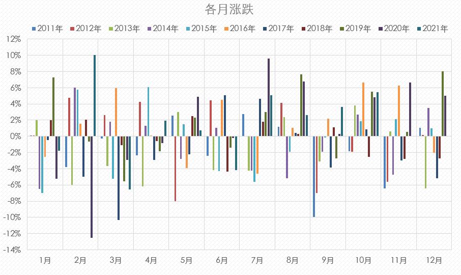 豆油价格最新行情及深度分析