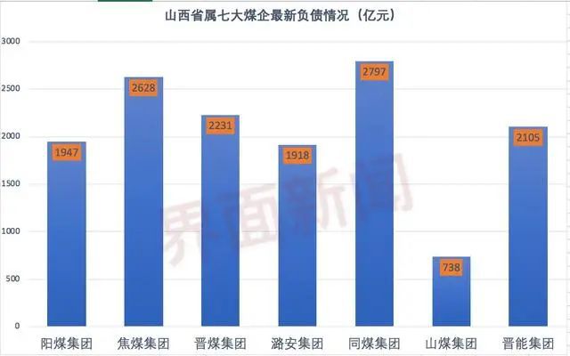 煤企最新动态，行业变革、前景展望与最新消息速递