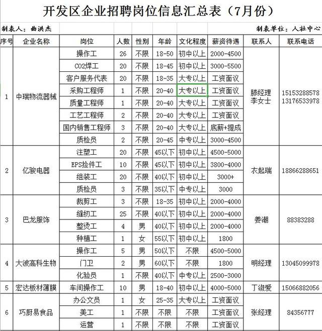 生活 第101页