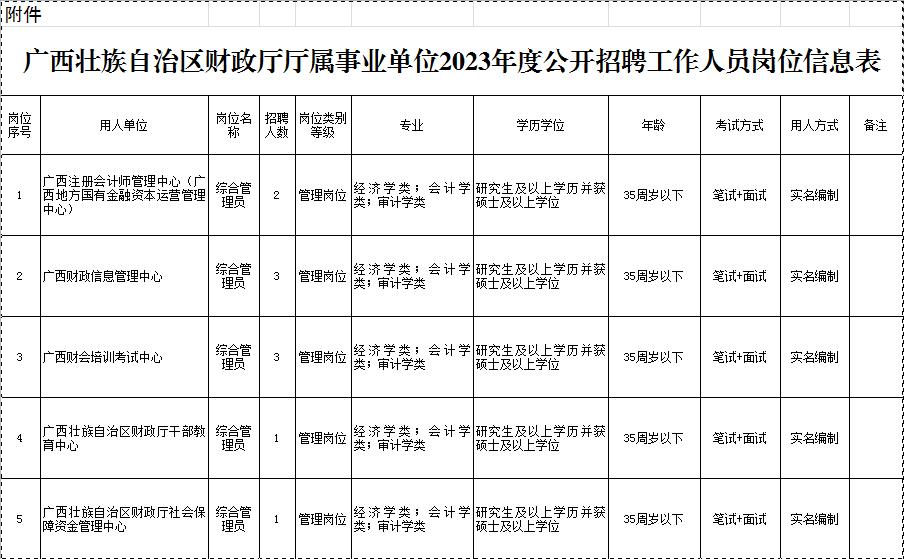 理财区 第106页