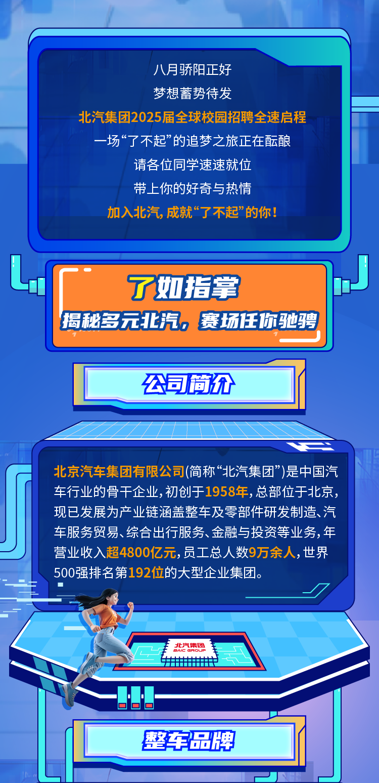 北京汽车最新招聘信息全面解析