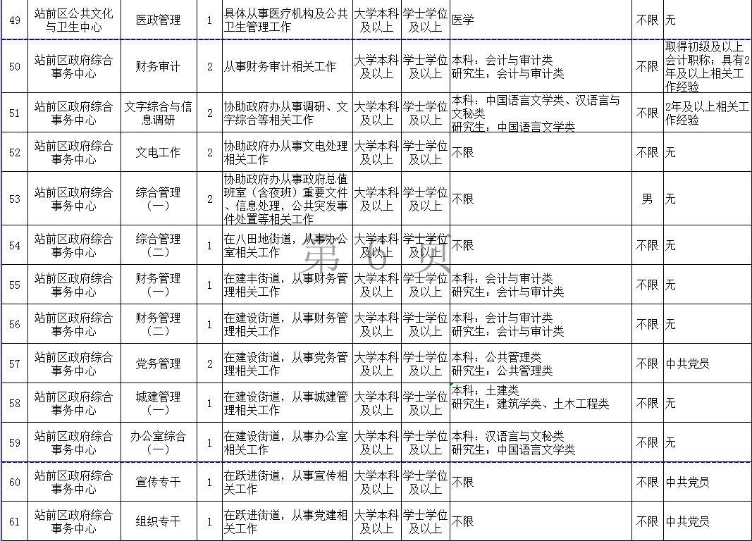 营口招聘信息网最新动态及深度解读速递