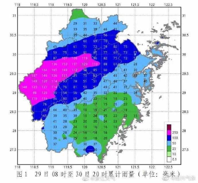 绍兴最新天气预报更新通知